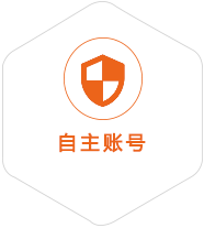 墨脱到葡萄牙国际快递